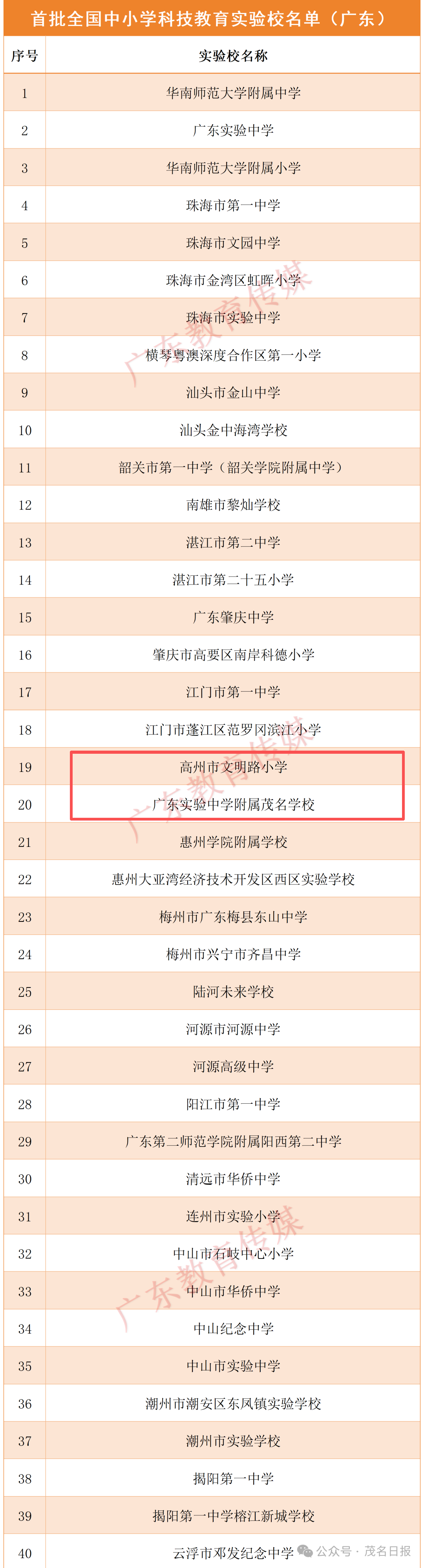 微信图片_2026-10-19_094035_200.png